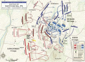 battle-of-gettysburg - July 2
