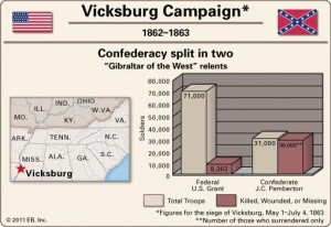 vicksburg 2
